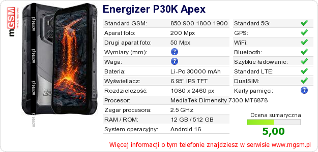 Dane telefonu Energizer P30K Apex