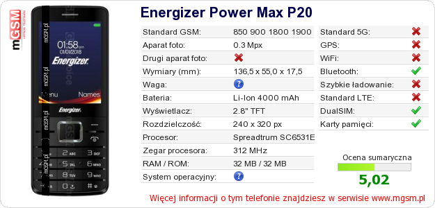 Dane telefonu Energizer Power Max P20
