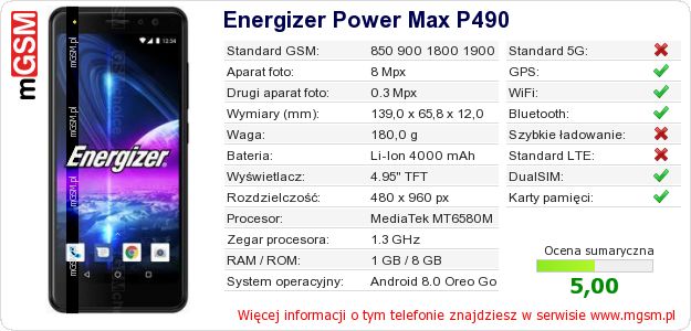 Dane telefonu Energizer Power Max P490