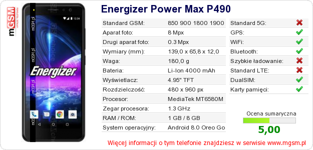Dane telefonu Energizer Power Max P490