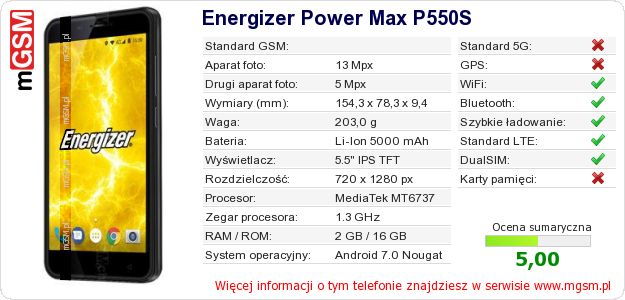 Dane telefonu Energizer Power Max P550S Dane telefonu Energizer Power Max P550S