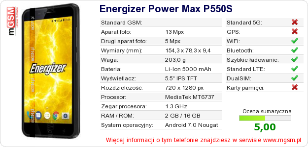 Dane telefonu Energizer Power Max P550S