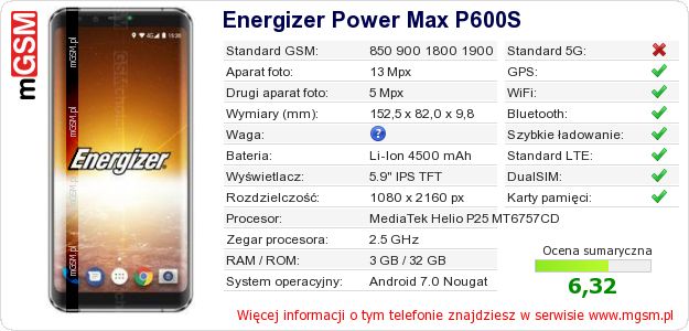 Dane telefonu Energizer Power Max P600S Dane telefonu Energizer Power Max P600S