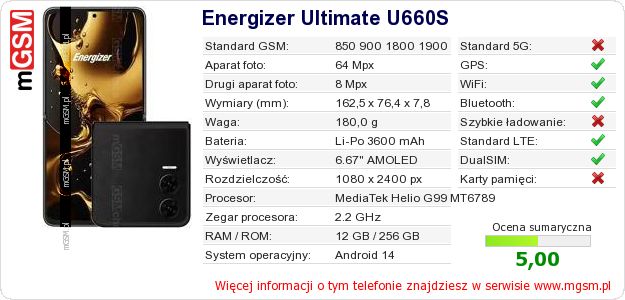 Dane telefonu Energizer Ultimate U660S Dane telefonu Energizer Ultimate U660S