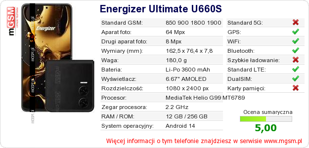 Dane telefonu Energizer Ultimate U660S