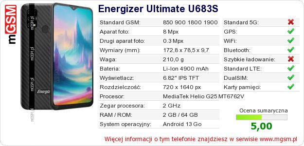 Dane telefonu Energizer Ultimate U683S