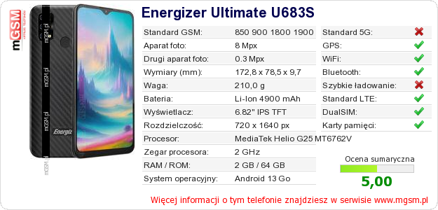 Dane telefonu Energizer Ultimate U683S