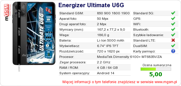 Dane telefonu Energizer Ultimate U6G