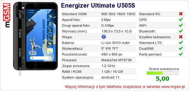 Dane telefonu Energizer Ultimate U505S