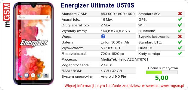 Dane telefonu Energizer Ultimate U570S Dane telefonu Energizer Ultimate U570S