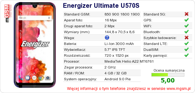 Dane telefonu Energizer Ultimate U570S