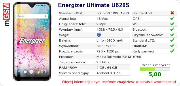 Dane telefonu Energizer Ultimate U620S Dane telefonu Energizer Ultimate U620S