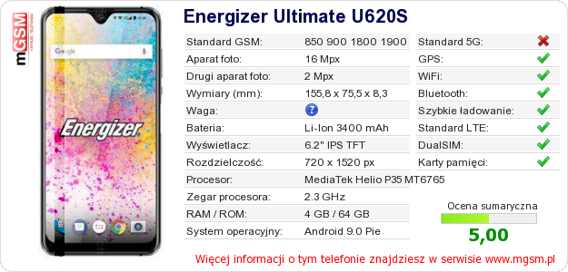 Dane telefonu Energizer Ultimate U620S