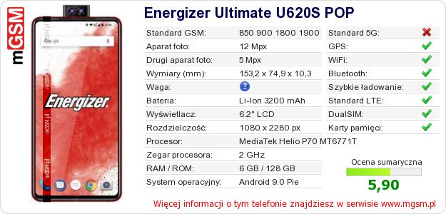 Dane telefonu Energizer Ultimate U620S POP Dane telefonu Energizer Ultimate U620S POP