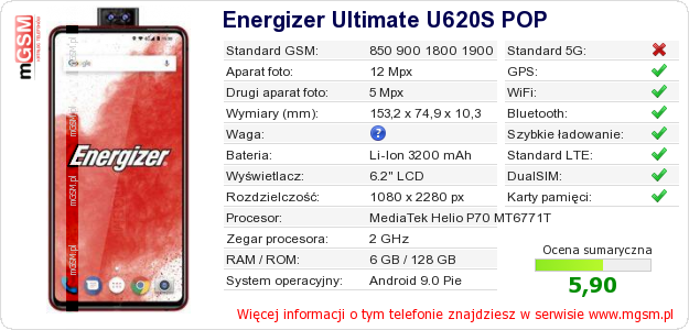 Dane telefonu Energizer Ultimate U620S POP