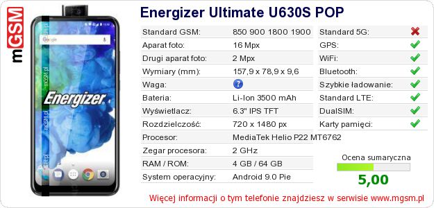 Dane telefonu Energizer Ultimate U630S POP