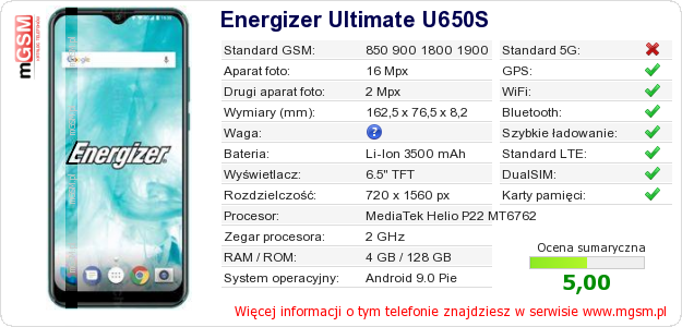 Dane telefonu Energizer Ultimate U650S