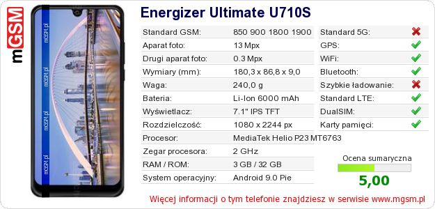 Dane telefonu Energizer Ultimate U710S