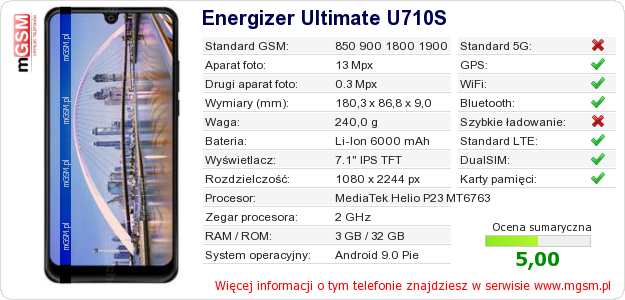 Dane telefonu Energizer Ultimate U710S Dane telefonu Energizer Ultimate U710S