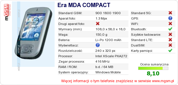 Dane telefonu Era MDA COMPACT