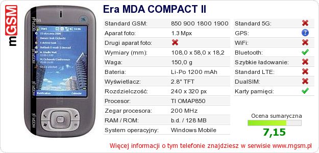 Dane telefonu Era MDA COMPACT II Dane telefonu Era MDA COMPACT II