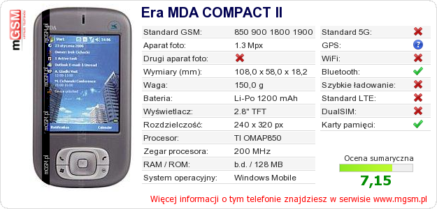 Dane telefonu Era MDA COMPACT II