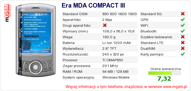 Dane telefonu Era MDA COMPACT III