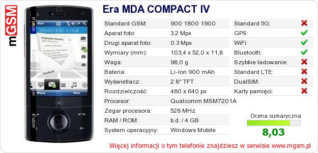 Dane telefonu Era MDA COMPACT IV