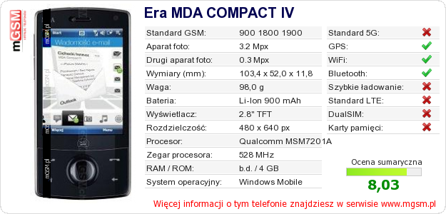 Dane telefonu Era MDA COMPACT IV Dane telefonu Era MDA COMPACT IV