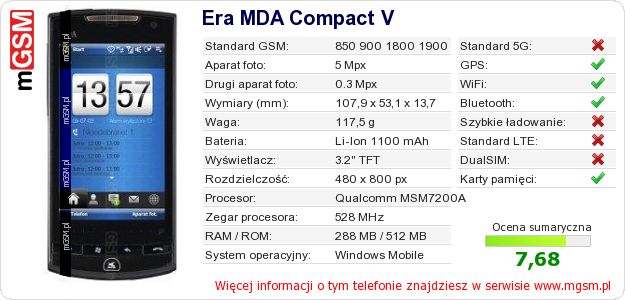 Dane telefonu Era MDA Compact V