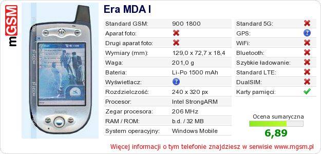 Dane telefonu Era MDA I Dane telefonu Era MDA I