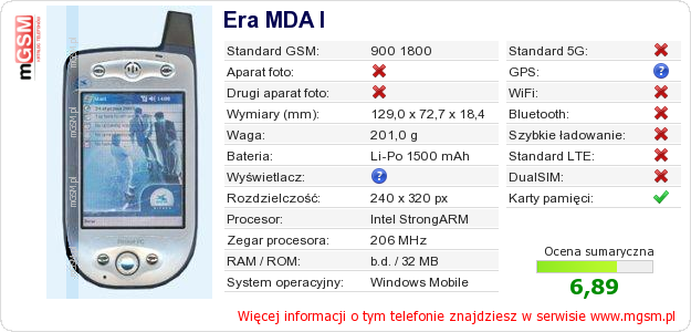 Dane telefonu Era MDA I