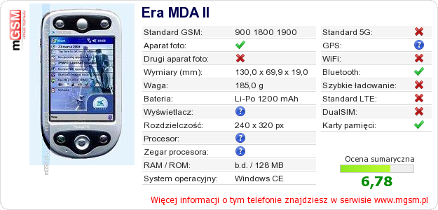 Dane telefonu Era MDA II