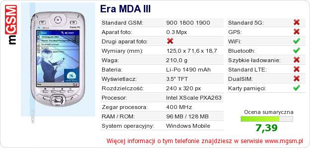 Dane telefonu Era MDA III Dane telefonu Era MDA III