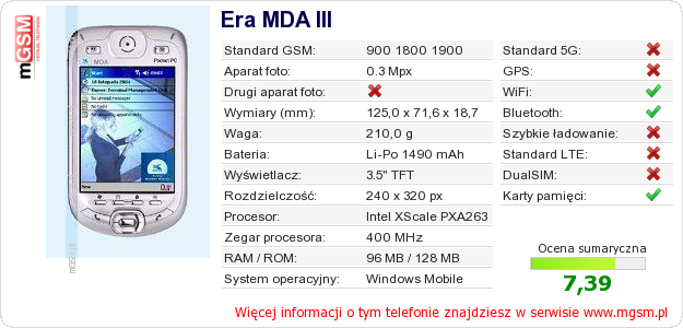 Dane telefonu Era MDA III Dane telefonu Era MDA III