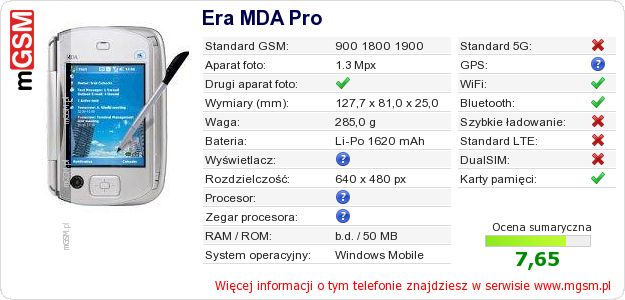 Dane telefonu Era MDA Pro