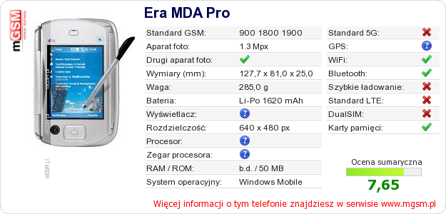 Dane telefonu Era MDA Pro