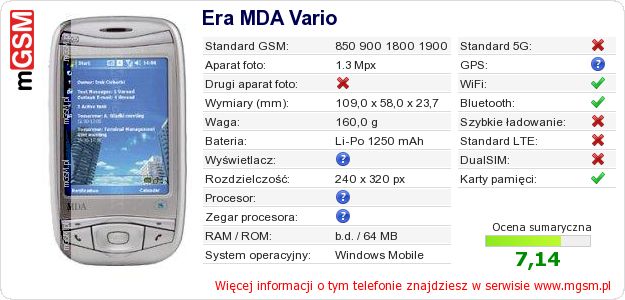 Dane telefonu Era MDA Vario