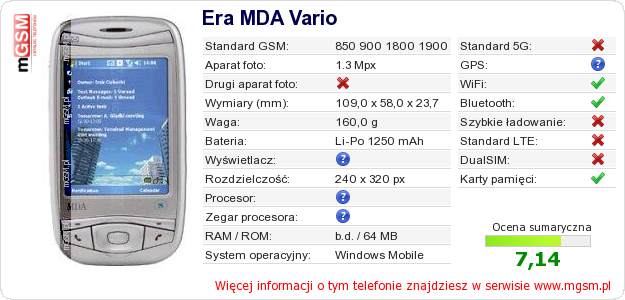 Dane telefonu Era MDA Vario