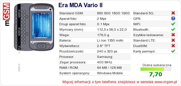 Dane telefonu Era MDA Vario II Dane telefonu Era MDA Vario II