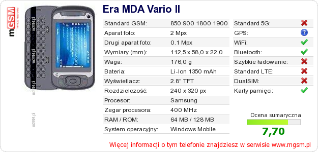 Dane telefonu Era MDA Vario II