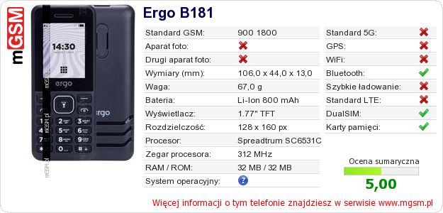 Dane telefonu Ergo B181 Dane telefonu Ergo B181