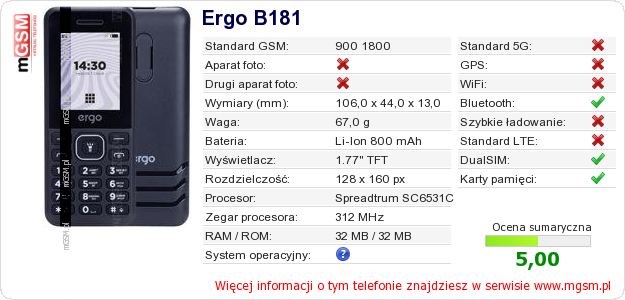 Dane telefonu Ergo B181