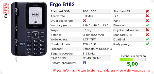 Dane telefonu Ergo B182