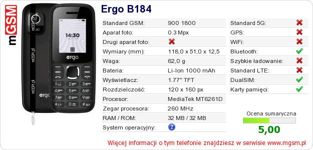 Dane telefonu Ergo B184 Dane telefonu Ergo B184
