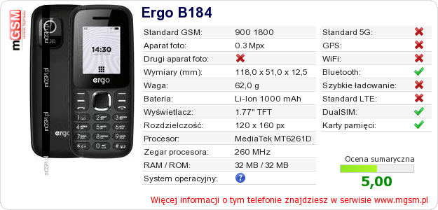 Dane telefonu Ergo B184