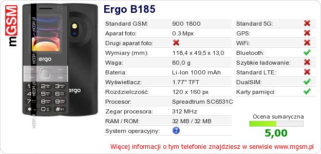 Dane telefonu Ergo B185