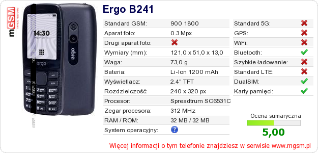 Dane telefonu Ergo B241 Dane telefonu Ergo B241