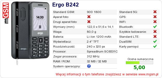 Dane telefonu Ergo B242