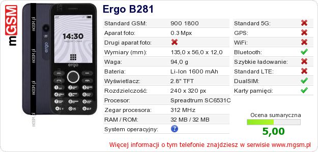 Dane telefonu Ergo B281 Dane telefonu Ergo B281